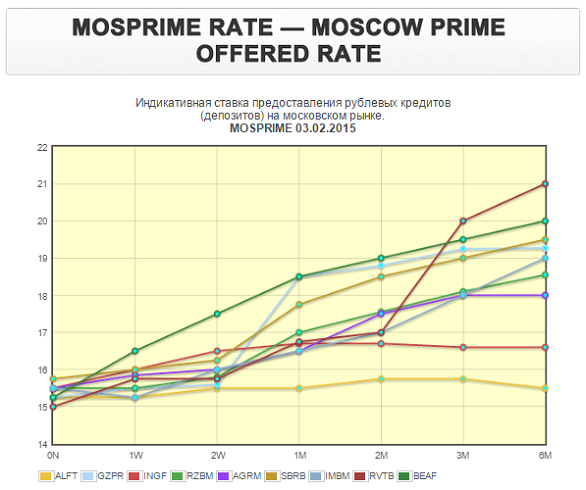 mosprime.png mosprime.png