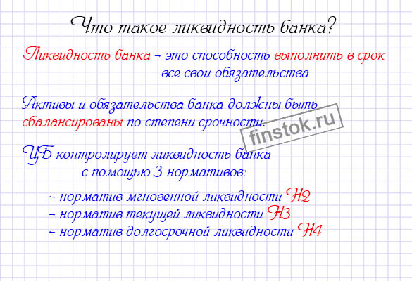 Chto takoe likvidnost banka.jpg