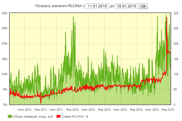 ruonia.png ruonia.png