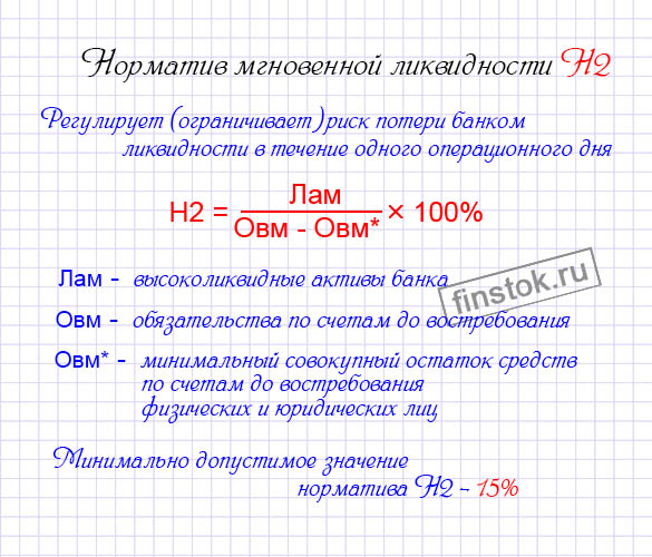 normativ mgnovennoj likvidnosti N2.jpg normativ mgnovennoj likvidnosti N2.jpg
