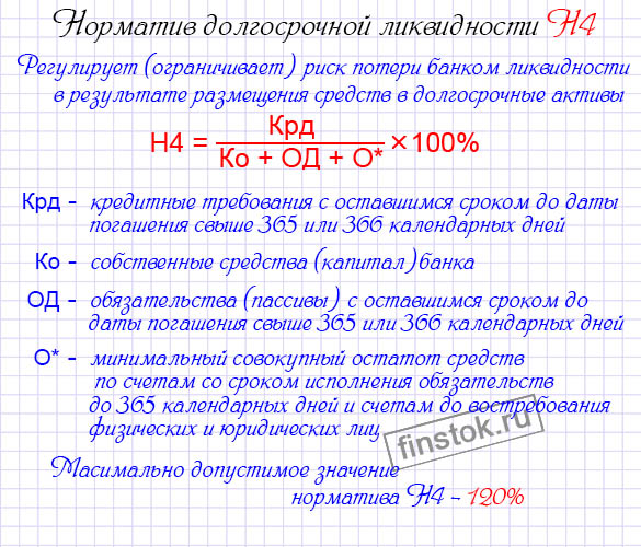 normativ dolgosrochnoj likvidnosti N4.jpg normativ dolgosrochnoj likvidnosti N4.jpg