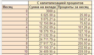 vklad_investiciya_3.jpg vklad_investiciya_3.jpg