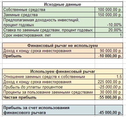 riski finansovogo ruchaga.png riski finansovogo ruchaga.png